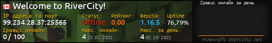 Юзербар 560x90 с графіком гравців онлайн для сервера 99.234.28.37:25565