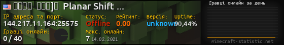 Юзербар 560x90 с графіком гравців онлайн для сервера 144.217.11.164:25575