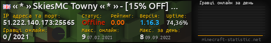 Юзербар 560x90 с графіком гравців онлайн для сервера 51.222.140.173:25565