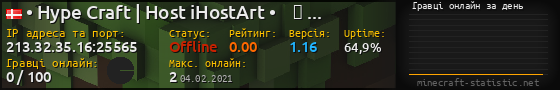 Юзербар 560x90 с графіком гравців онлайн для сервера 213.32.35.16:25565