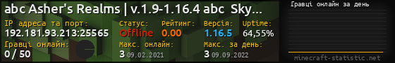 Юзербар 560x90 с графіком гравців онлайн для сервера 192.181.93.213:25565