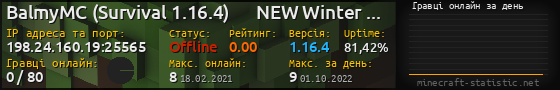 Юзербар 560x90 с графіком гравців онлайн для сервера 198.24.160.19:25565