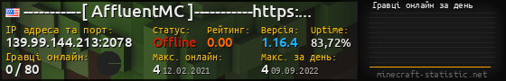 Юзербар 560x90 с графіком гравців онлайн для сервера 139.99.144.213:2078