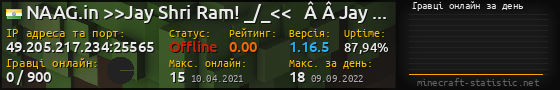 Юзербар 560x90 с графіком гравців онлайн для сервера 49.205.217.234:25565