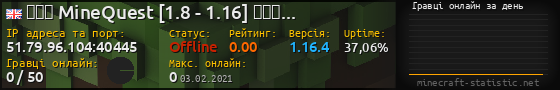 Юзербар 560x90 с графіком гравців онлайн для сервера 51.79.96.104:40445