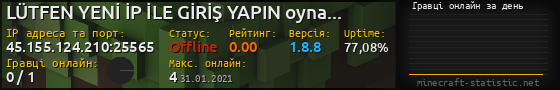 Юзербар 560x90 с графіком гравців онлайн для сервера 45.155.124.210:25565
