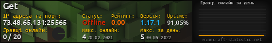 Юзербар 560x90 с графіком гравців онлайн для сервера 73.48.65.131:25565