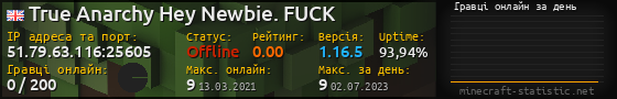 Юзербар 560x90 с графіком гравців онлайн для сервера 51.79.63.116:25605