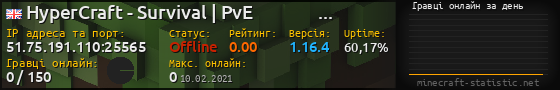 Юзербар 560x90 с графіком гравців онлайн для сервера 51.75.191.110:25565