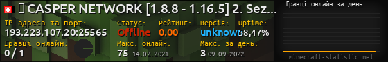 Юзербар 560x90 с графіком гравців онлайн для сервера 193.223.107.20:25565