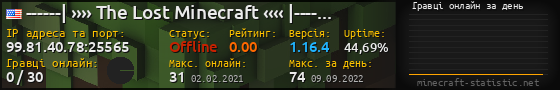 Юзербар 560x90 с графіком гравців онлайн для сервера 99.81.40.78:25565