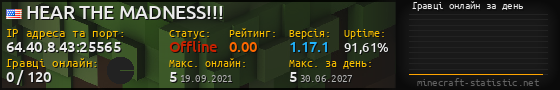 Юзербар 560x90 с графіком гравців онлайн для сервера 64.40.8.43:25565