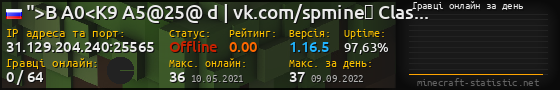 Юзербар 560x90 с графіком гравців онлайн для сервера 31.129.204.240:25565