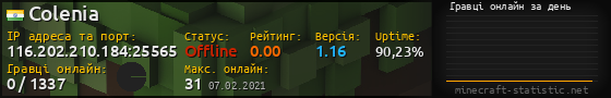 Юзербар 560x90 с графіком гравців онлайн для сервера 116.202.210.184:25565