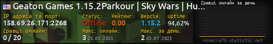 Юзербар 560x90 с графіком гравців онлайн для сервера 158.69.26.171:2268