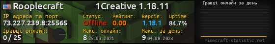 Юзербар 560x90 с графіком гравців онлайн для сервера 73.227.239.8:25565