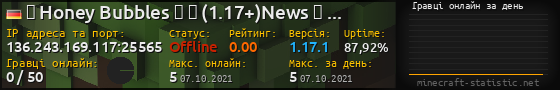 Юзербар 560x90 с графіком гравців онлайн для сервера 136.243.169.117:25565