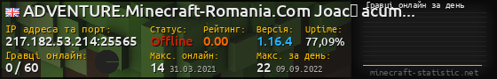 Юзербар 560x90 с графіком гравців онлайн для сервера 217.182.53.214:25565