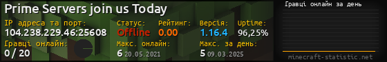 Юзербар 560x90 с графіком гравців онлайн для сервера 104.238.229.46:25608