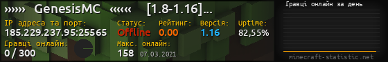 Юзербар 560x90 с графіком гравців онлайн для сервера 185.229.237.95:25565