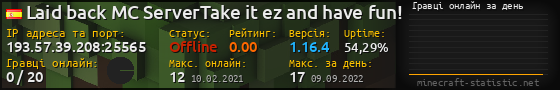 Юзербар 560x90 с графіком гравців онлайн для сервера 193.57.39.208:25565