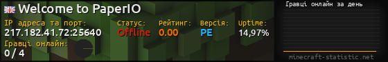 Юзербар 560x90 с графіком гравців онлайн для сервера 217.182.41.72:25640