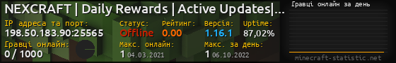 Юзербар 560x90 с графіком гравців онлайн для сервера 198.50.183.90:25565