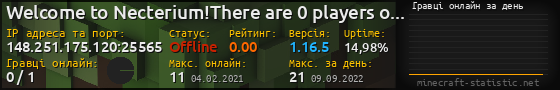 Юзербар 560x90 с графіком гравців онлайн для сервера 148.251.175.120:25565
