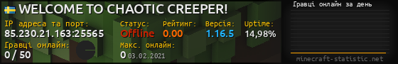 Юзербар 560x90 с графіком гравців онлайн для сервера 85.230.21.163:25565