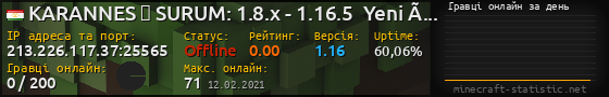 Юзербар 560x90 с графіком гравців онлайн для сервера 213.226.117.37:25565