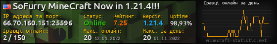 Юзербар 560x90 с графіком гравців онлайн для сервера 66.70.160.151:25596