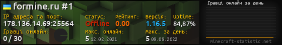 Юзербар 560x90 с графіком гравців онлайн для сервера 178.136.14.69:25564