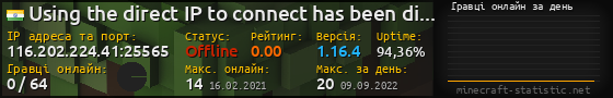 Юзербар 560x90 с графіком гравців онлайн для сервера 116.202.224.41:25565