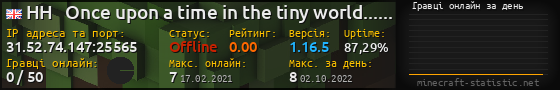 Юзербар 560x90 с графіком гравців онлайн для сервера 31.52.74.147:25565