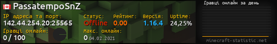 Юзербар 560x90 с графіком гравців онлайн для сервера 142.44.254.20:25565