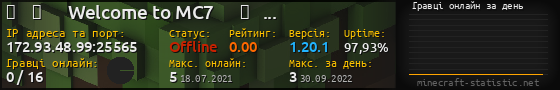 Юзербар 560x90 с графіком гравців онлайн для сервера 172.93.48.99:25565