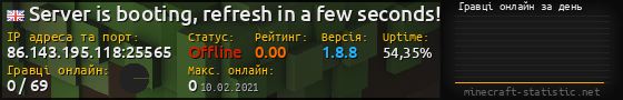 Юзербар 560x90 с графіком гравців онлайн для сервера 86.143.195.118:25565