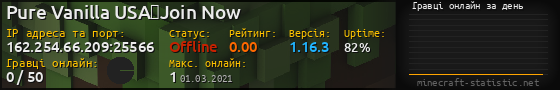 Юзербар 560x90 с графіком гравців онлайн для сервера 162.254.66.209:25566