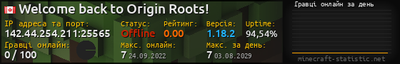 Юзербар 560x90 с графіком гравців онлайн для сервера 142.44.254.211:25565