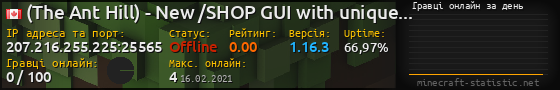 Юзербар 560x90 с графіком гравців онлайн для сервера 207.216.255.225:25565