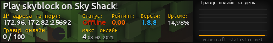 Юзербар 560x90 с графіком гравців онлайн для сервера 172.96.172.82:25692