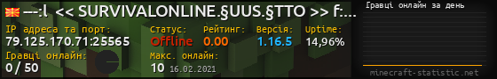 Юзербар 560x90 с графіком гравців онлайн для сервера 79.125.170.71:25565