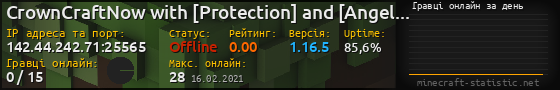 Юзербар 560x90 с графіком гравців онлайн для сервера 142.44.242.71:25565