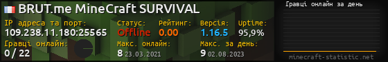 Юзербар 560x90 с графіком гравців онлайн для сервера 109.238.11.180:25565