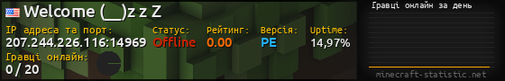 Юзербар 560x90 с графіком гравців онлайн для сервера 207.244.226.116:14969