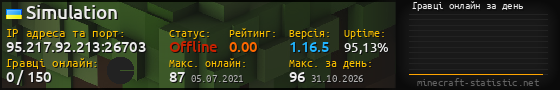 Юзербар 560x90 с графіком гравців онлайн для сервера 95.217.92.213:26703