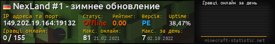 Юзербар 560x90 с графіком гравців онлайн для сервера 149.202.19.164:19132