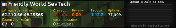Юзербар 560x90 с графіком гравців онлайн для сервера 62.210.66.49:25565