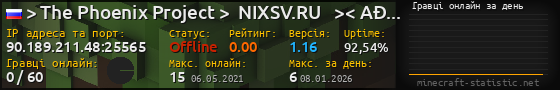 Юзербар 560x90 с графіком гравців онлайн для сервера 90.189.211.48:25565
