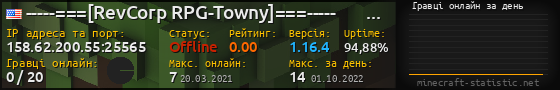 Юзербар 560x90 с графіком гравців онлайн для сервера 158.62.200.55:25565